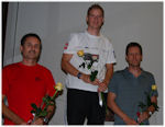 Sieger Kategorie J